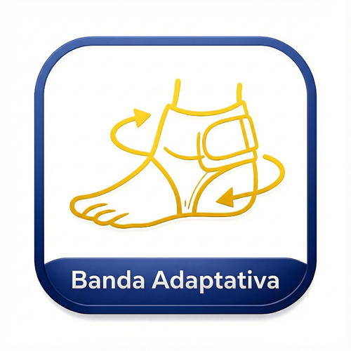 Banda de Soporte Adaptativa